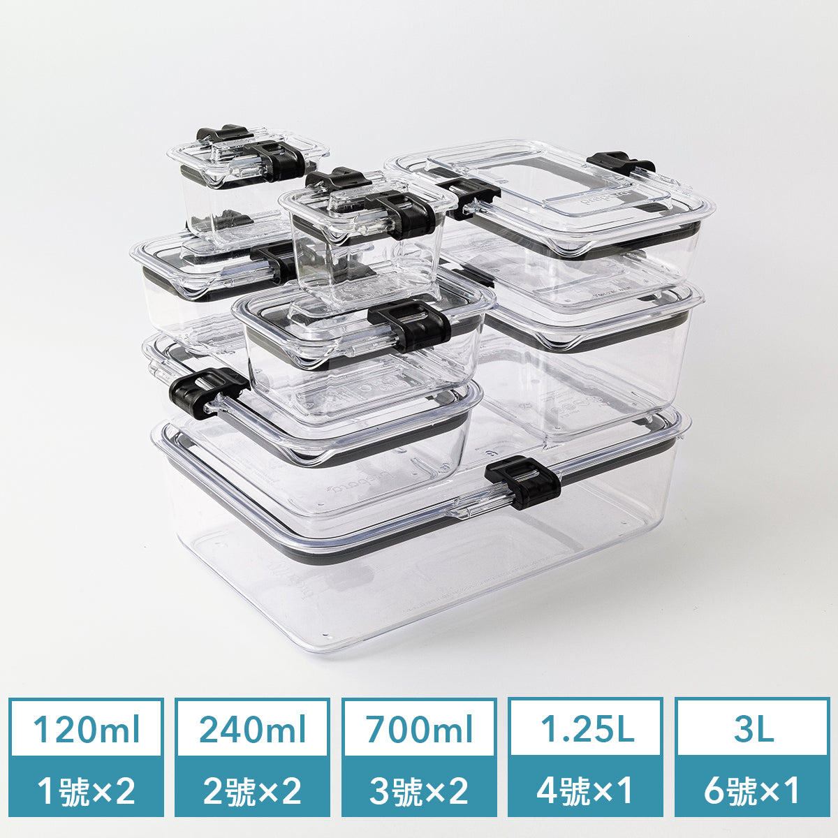 Latchlok 套組系列