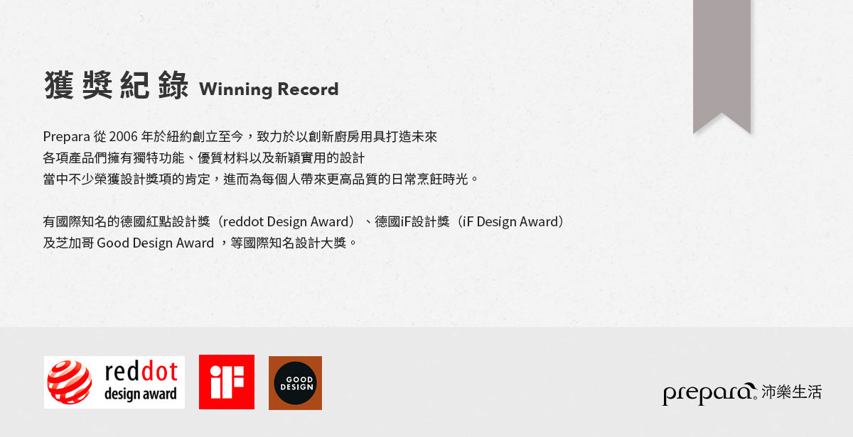Prepara 獲獎紀錄