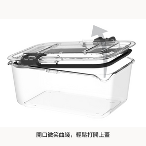 【團購專區】Latchlok 套組系列
